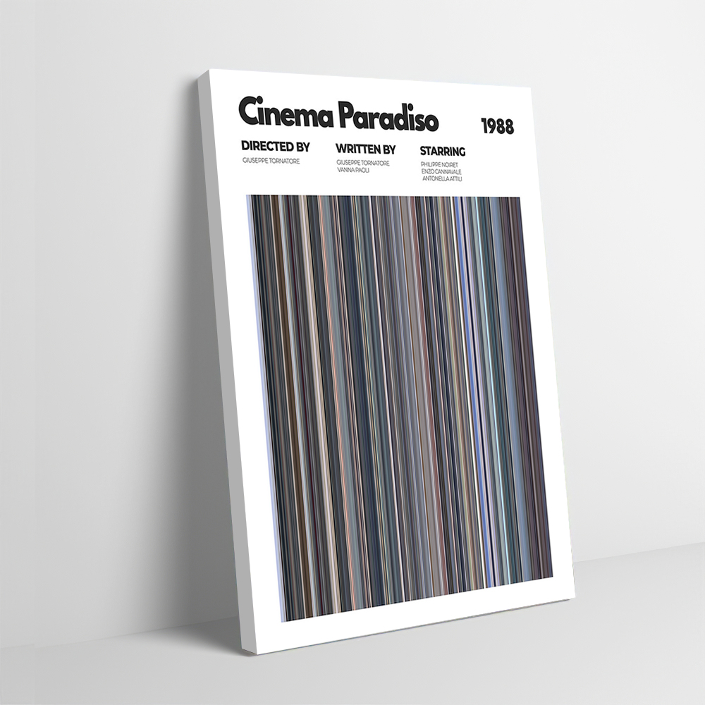 Home Cinema Gaming - Cinema Paradiso Movie Poster Customizable Printed