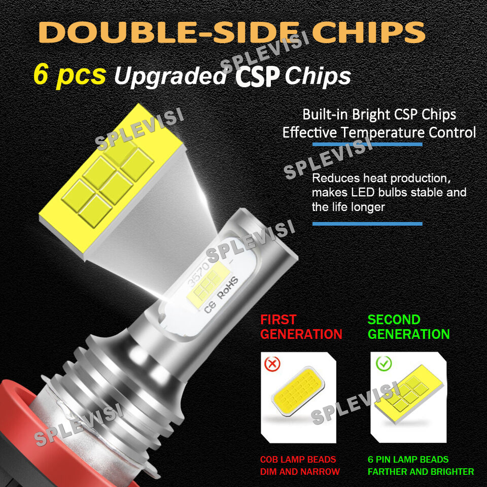 2PCS Replace H11 LED Low Beam  - Home Cinema Imax 리뷰 및 가격