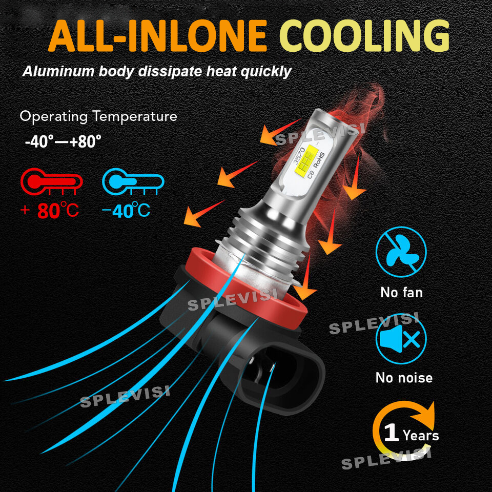 2PCS Replace H11 LED Low Beam  - Home Cinema Imax 리뷰 및 가격