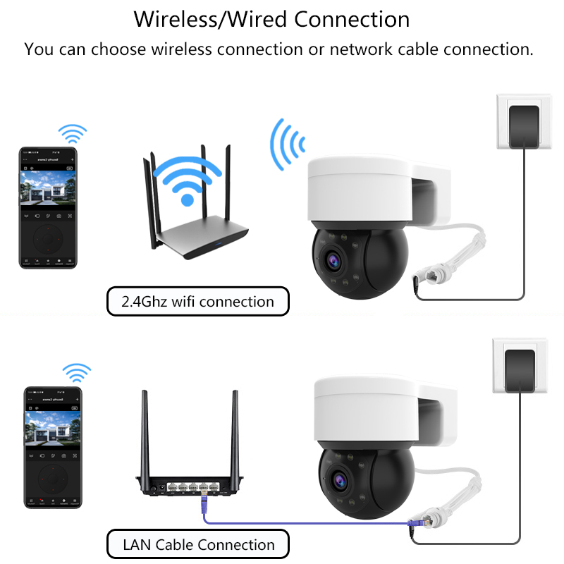 Outdoor Waterproof Wireless 10 - Home Cinema Outdoor 리뷰 및 가격