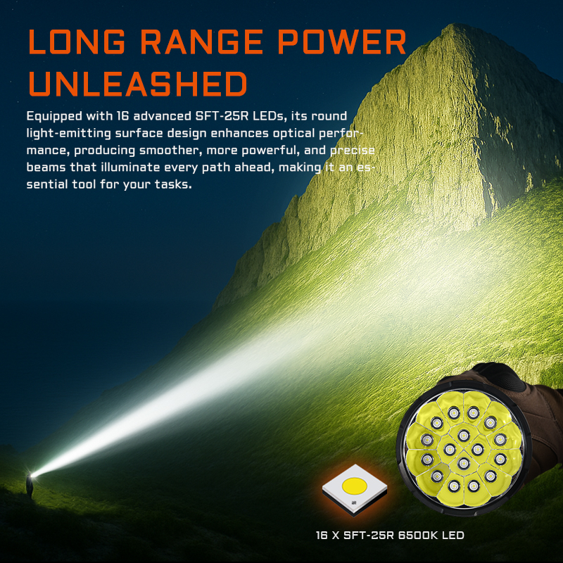ACEBEAM X25 1505 Meter Beam Th - Home Cinema Imax 리뷰 및 가격