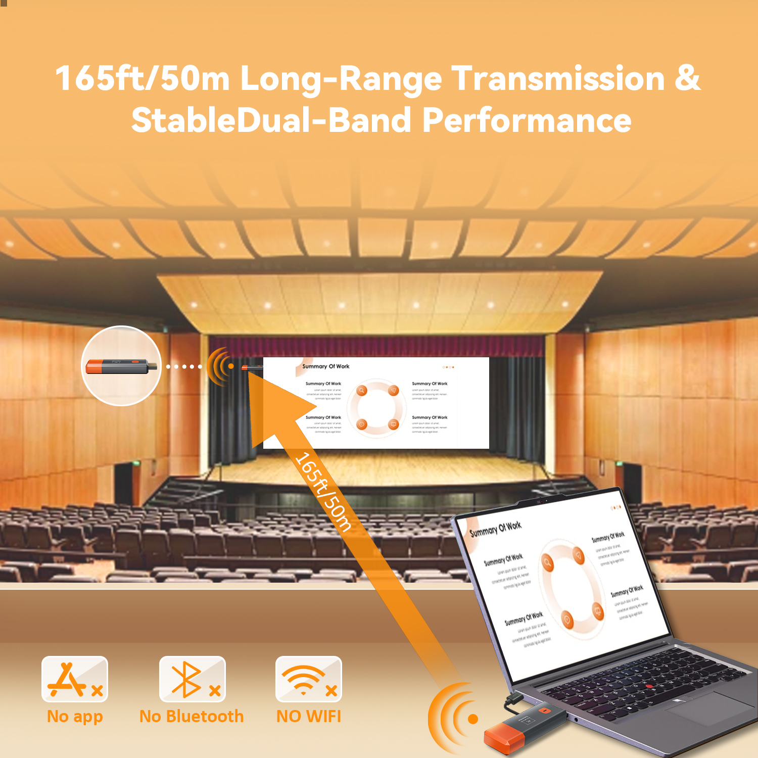 Wireless Transmitter & Receive - Home Cinema Gaming 리뷰 및 가격