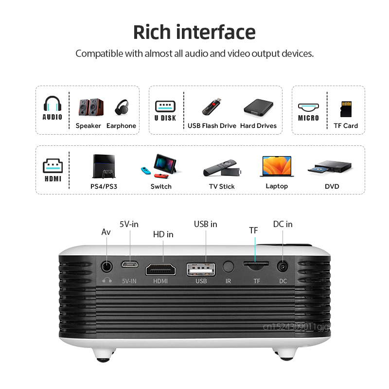 A2000 Mini Projector Portable  - Home Cinema Gaming 리뷰 및 가격