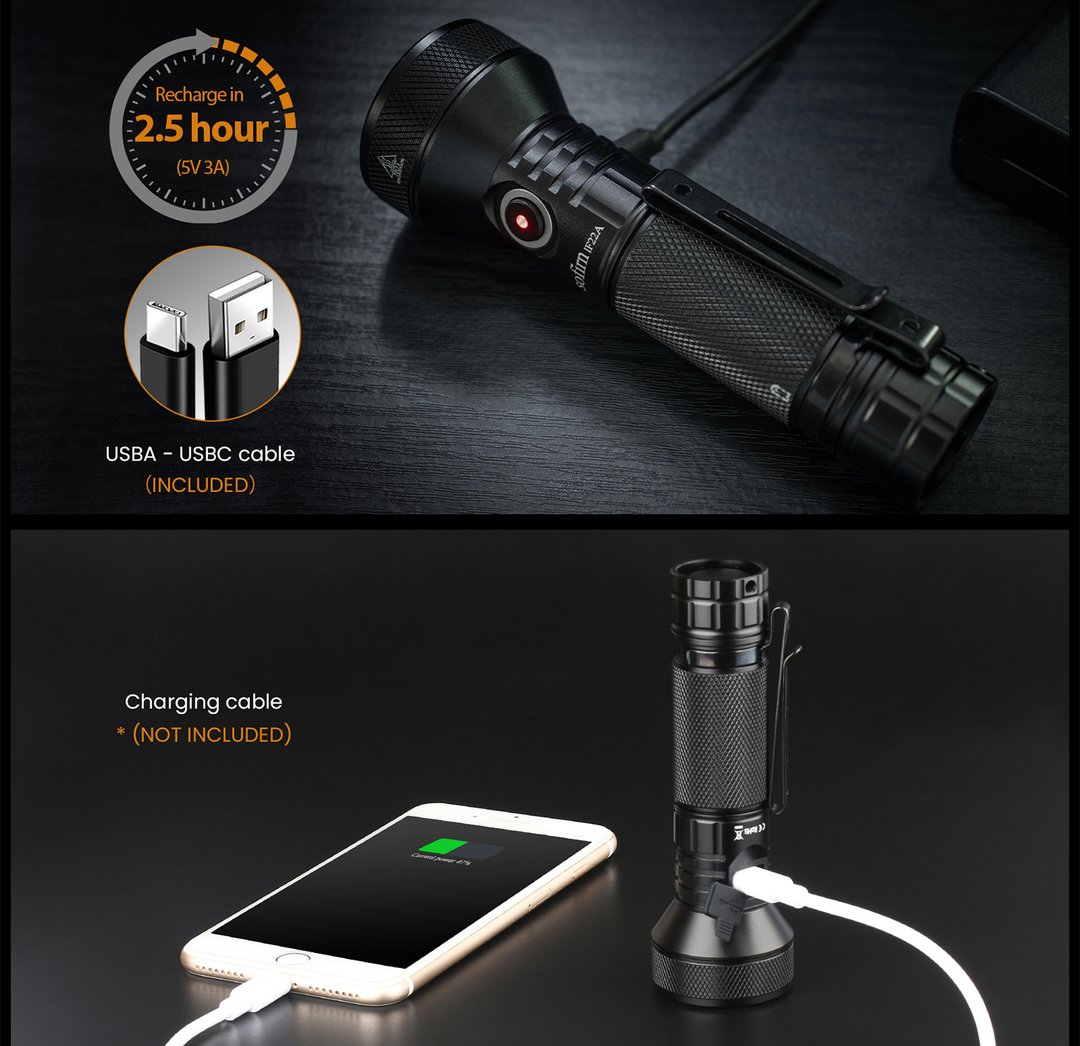 Sofirn IF22A Rechargeable Spot - Home Cinema Imax 리뷰 및 가격