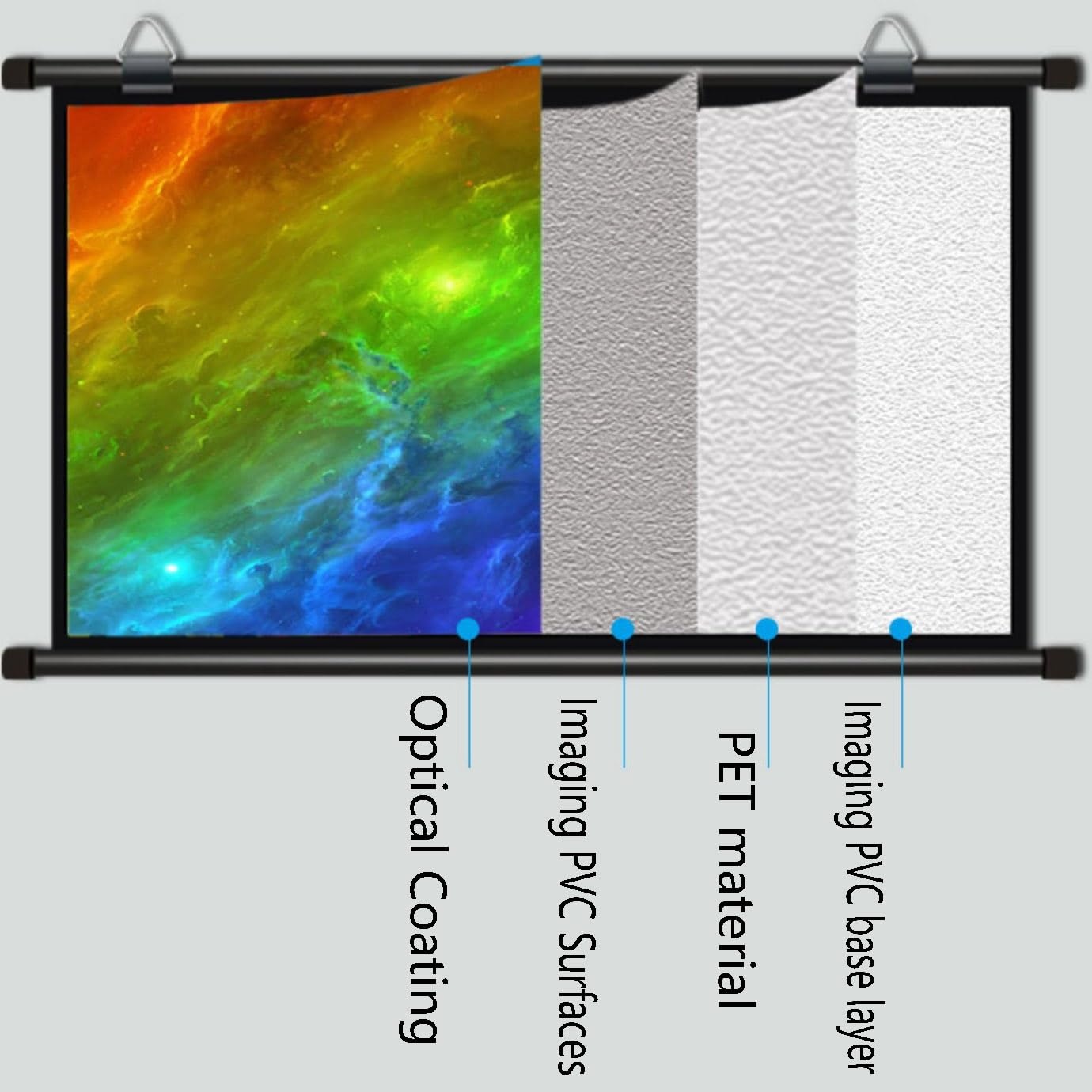 60-inch 16:9 foldable anti-wri - Home Cinema Blanc 리뷰 및 가격