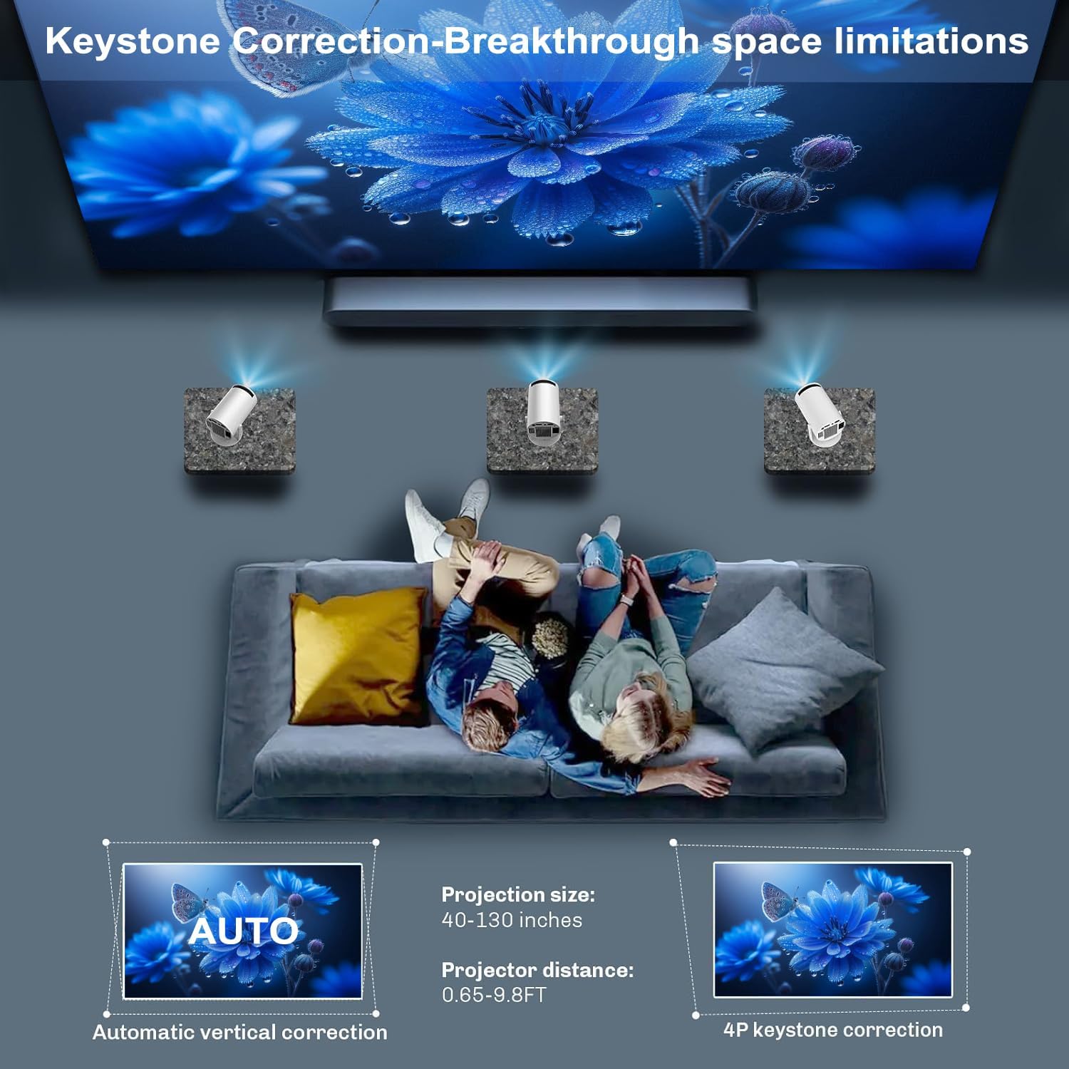Produce Projector  Pro 4K Ipho - Home Cinema Events 리뷰 및 가격