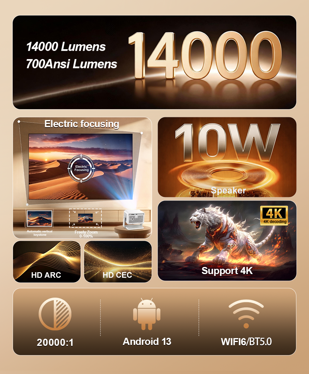 PG370MAX Full HD1080P 4K Porta - Home Cinema Imax 리뷰 및 가격