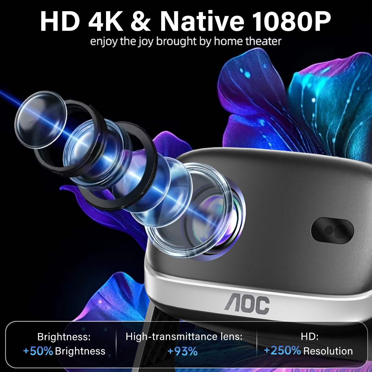 AOC Portable HD Smart Projecto - Home Cinema Gaming 리뷰 및 가격