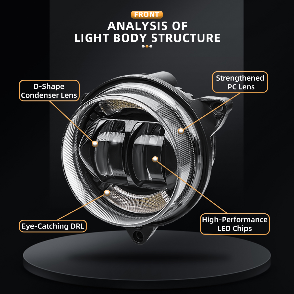 ATV Low Beam LED Headlights wi - Home Cinema Imax 리뷰 및 가격