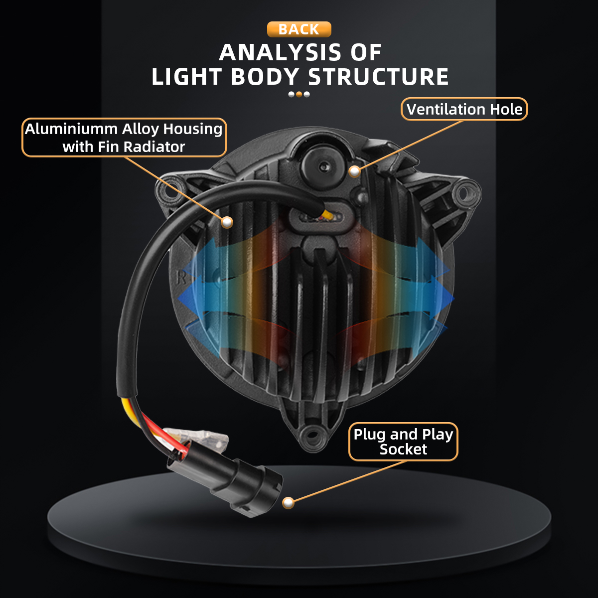 ATV Low Beam LED Headlights wi - Home Cinema Imax 리뷰 및 가격