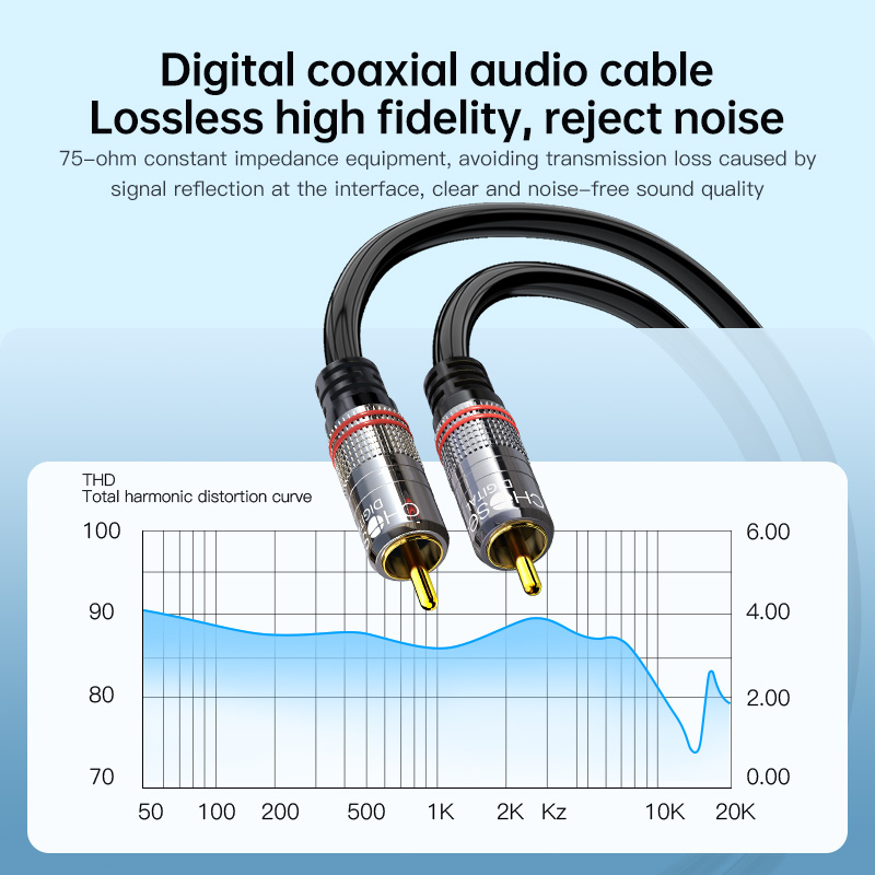 CHOSEAL RCA Cable Digital Coax - Home Cinema Ampli 리뷰 및 가격