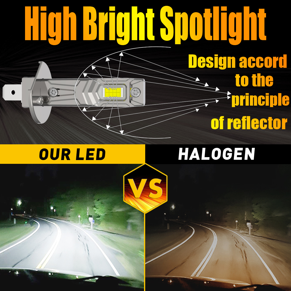 2pcs H1 Led Headlight Canbus P - Home Cinema Imax 리뷰 및 가격